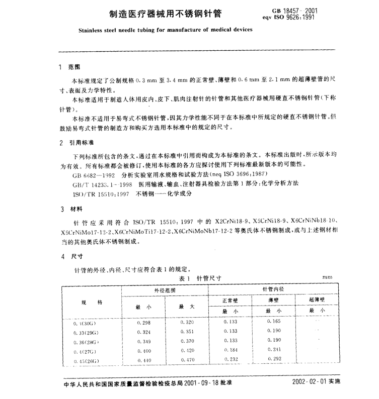 GB18457-2015制造醫(yī)療器械用不銹鋼針、GB15811-2016一次性使用無(wú)菌注射針